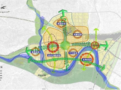 休宁县水环境综合整治工程社会